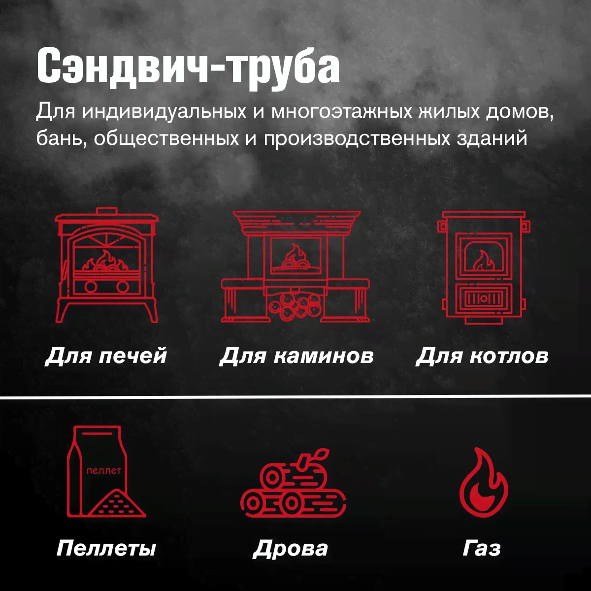 Сэндвич-труба LAVA L-1м, сталь 1мм